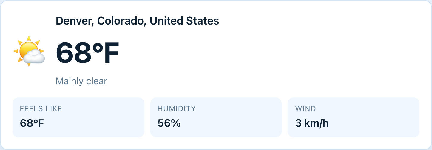 The current-conditions card: the resolved place name, the current temperature, a plain-language description, and the Feels like, Humidity, and Wind tiles.